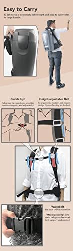 Jet Force 6QT Backpack Vacuum Ultra Quiet & Powerful Commercial Grade - Image 4