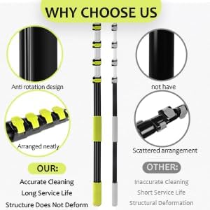 【Upgrade Anti Rotation 】 24ft High Reach Duster Kit,5-18ft Lightweight Aluminum Alloy Extension Rod,7-Piece Set,210° Steering Head Clean Various Angle,for Cleaning Ceiling,High Wall - Image 3