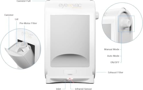 EyeVac Pro & Squeegee Broom Bundle - Touchless Vacuum Automatic Dustpan with Multisurface Broom - Great for Pet Hair, Dirt & Debris, Corded Bagless Canister Vacuum, 1400 Watt (White) - Image 6