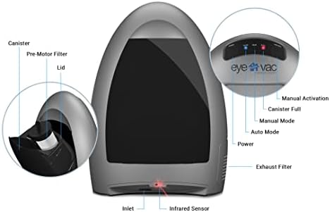 EyeVac Home Touchless Vacuum Automatic Dustpan - Great for Sweeping Pet Hair Food Dirt Kitchen - Ultra Fast & Powerful, No More Bending Down, Bagless, Corded, Automatic Sensors, 1000 Watt (Silver) - Image 3