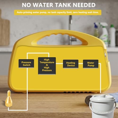 steam cleaner,Tankless Steam Cleaner for Home, Handheld Steamer for Cleaning, Car & Furniture – Portable Handheld Steamer with Instant Steam & Trigger Control (Yellow handheld) - Image 7