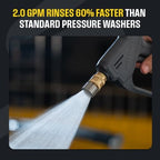 Active 2.0 GPM Electric High-Pressure Washer, 1800 PSI, 15A, Tool Only - Image 3