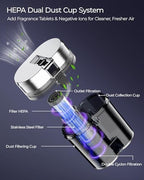 Teant Cordless Mattress Bed Vacuum, 18kPa Suction & LED Display, Model MV01 - Image 7