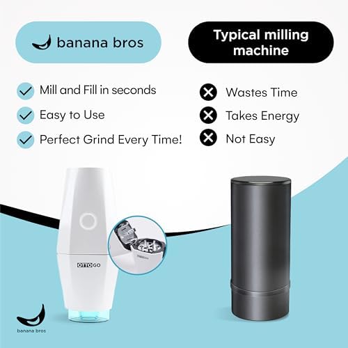 Banana Bros OTTO GO Electric Herb Grinder with Manual Control, White - Image 6