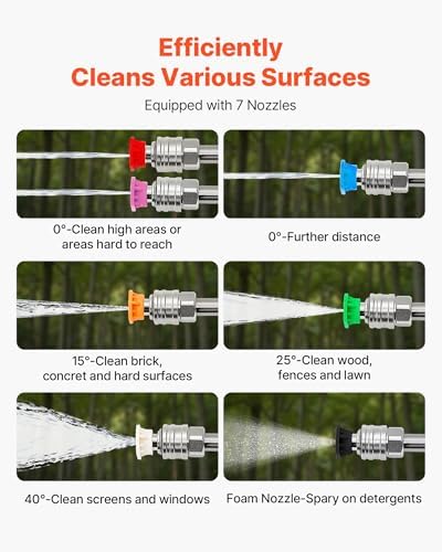 VEVOR 25 FT Pressure Washer Telescoping Wand, with Power Washer Extension Wands & High Pressure Hose, Brush Head, 7 Nozzles, Hose Adapter, Upgrade Support Belt, Storage Bag, 4000 PSI for High Cleaning - Image 6