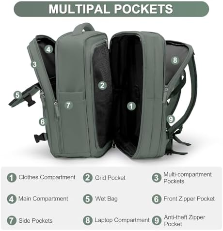 Extra Backpack For Traveling On Airplane Travel Backpack For Women Men Airline Approved Carry On Bags For Airplanes Gym Bag With Shoe Compartment Waterproof Laptop Backpack Camping Hiking Backpack - Image 3