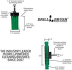 Drillbrush Dishwasher Safe Kitchen Appliance Cleaner Brushes for Drill - Image 5