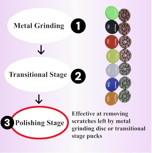 Diamond Polishing Pucks for Floor Grinding Machine, 3 Inch Resin Bond Discs for Concrete, Terrazzo, Marble, Granite, 200#, 9PCS - Image 4