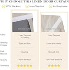 NICETOWN 100% Blackout Oatmeal Linen Privacy Door Window Curtains - Image 5
