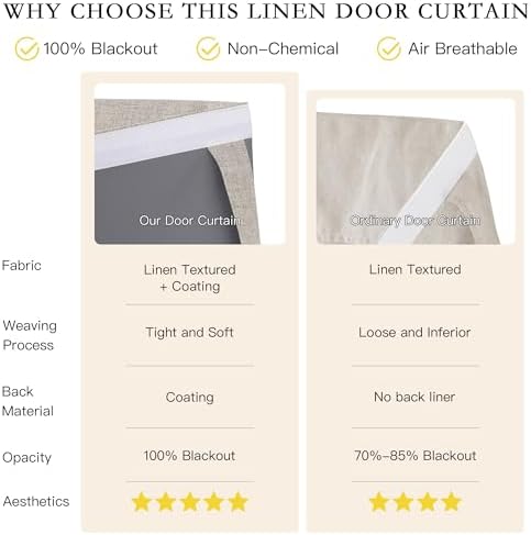 NICETOWN 100% Blackout Privacy French Door Curtains for Window - Image 4
