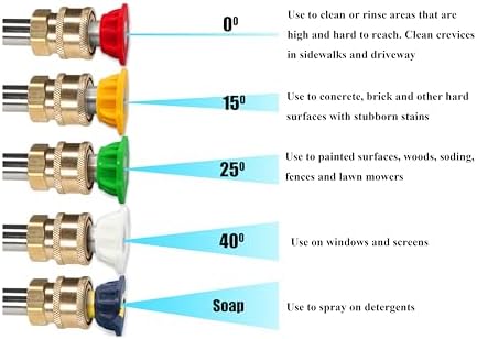 Tool Daily Pressure Washer Gun and Hose Kit, 25 FT Power Washer Hose - Image 6