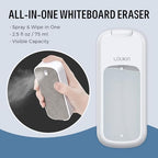 loukin All-in-One Dry Erase Eraser, Replaceable Whiteboard Eraser Kit - Image 3