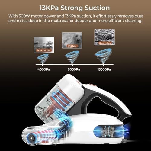 JIGOO J200 Improve Sleep Mattress Vacuum Cleaner Uv Sanitizing, Deep Cleaning Bed Vacuum Non-Destructive Fabrics, 99.9% Effective Filtration for Allergy Sufferers - Image 2