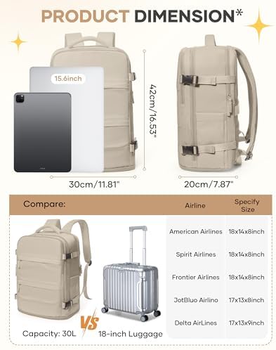 coofay Travel Backpack For Women Men Airline Approved Carry On Backpack Flight Approved Waterproof Sports Luggage Backpack Casual Daypack Small Hiking Backpack - Image 3