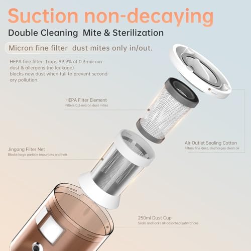 Lightweight Cordless Mattress Vacuum – 10Kpa Suction, 180° Flex Nozzle for Bed Sofa Car Seat Crevices, 30-Min Runtime, Magnetic Dustbin, HEPA Filter - Image 4