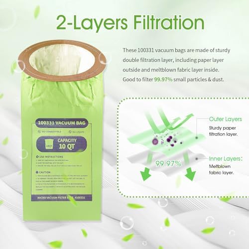 Gudotra 15 Pack of 100331 Micro Filter Vacuum Bags Compatible with Pro Team LineVacer Coachvac Super CoachVac and MegaVac Backpack Vacuum Cleaners Replace Part 100331 Open Cirular Collar - Image 3
