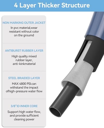 Pressure Washer Hose 3/8'' Non Marking 4800PSI No Kink Commercial Hose - Image 2