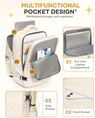 coofay Beige Travel Backpack For Women Men Airline Approved Personal Item Carry On Flight Approved Waterproof Backpack For Traveling On Airplane Weekender Travel Bag - Image 4