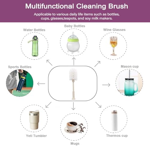 5-in-1 Long Handle Electric Bottle Brush Cleaner and Straw Cleaning Brush with Removable Brush Head, Multi-Function Rechargeable,for Stanley Cups, Baby Bottles, Pacifiers, Coffee Cups, Sports Bottles - Image 6