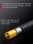 High Pressure Steam Cleaner Handheld Steam Cleaner High Pressure Cleaning Machine 3500W High Temp,6BAR, for Kitchen Bathroom Car Seat Floor - Image 3