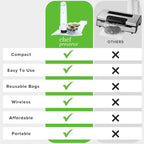 Chef Preserve Compact Vacuum Sealer for Food (Vacuum Sealer Machine + 30 Reusable Vacuum Bags) Powerful Handheld Vacuum Sealer Machine, Seal Meal Saver, Portable Food Sealer - Image 3