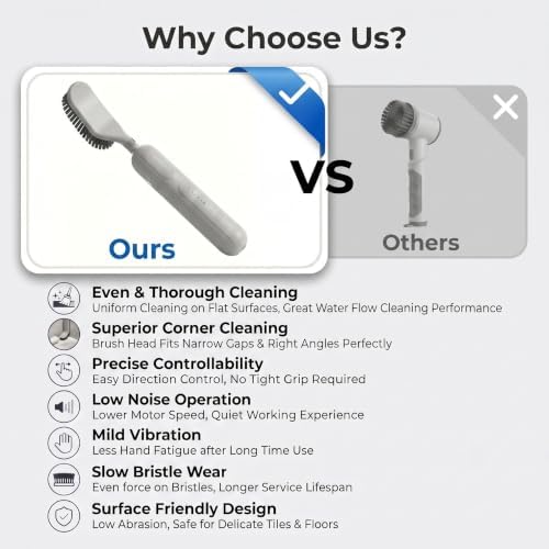 Reciprocating Electric Scrubber for Tile & Grout, Scrub Brush for Cleaning - Image 5