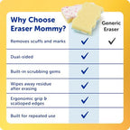 Scrub Daddy Eraser Mommy Sponges 45x - Water-Activated Cleaning Sponge with FlexTexture Scrubbing Gems - 3-in-1 Erase, Scrub, Wipe Tool for Walls, Doors, Baseboards, Hard Surfaces (6 Count) - Image 7