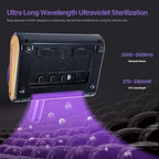 Mattress Vacuum Cleaner uv sanitizing, 16kpa Mattress Vacuum Cleaner Powerful Suction, Handheld Couch Cleaner Machine Deep Cleaner for Bed Cleaning, Sheet, Fabric Sofa Vacuuming - Image 7