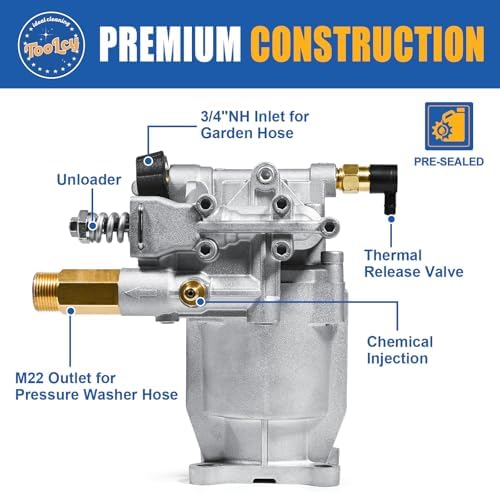 TOOLCY Pressure Washer Pump 3/4" Shaft, 2600-3300 PSI, 2.6 GPM - Image 4