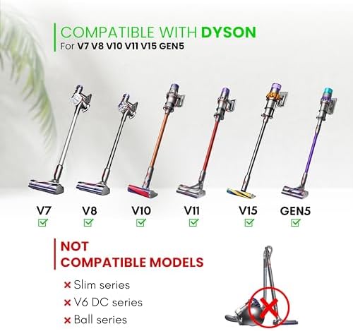 Replacement Vacuum Attachments for Dyson V7 V8 V10 V11 V15 Perfect for Dryer Vent, Car Detailing and Corners Cleaning - Household Cleaning Kit - Image 6