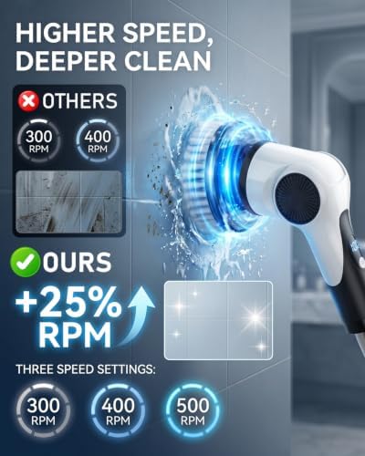 Electric Spin Scrubber, 3-Speed Shower Scrubber with Long Handle & 10 Replaceable Brush Heads, Cordless Shower Cleaner Brush with 90 Mins Runtime & Full-Body IPX7 Waterproof for Bathroom Kitchen - Image 2