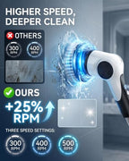 Electric Spin Scrubber, 3-Speed Shower Scrubber with Long Handle & 10 Replaceable Brush Heads, Cordless Shower Cleaner Brush with 90 Mins Runtime & Full-Body IPX7 Waterproof for Bathroom Kitchen - Image 2