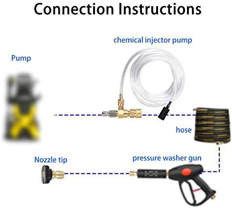 Sooprinse Chemical Injector Kit for High Pressure Washer, 4000 PSI Adjustable Soap Dispenser with a 1/4 Inch Black Soap Nozzle and Teflon Tape, 16 Ft Siphon Hose, 3/8 Inch Quick Connect - Image 2