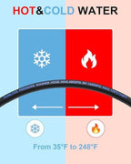 3/8'' Pressure Washer Hose 4800PSI, Kink Resistant Hose 50FT - Image 5