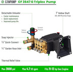 Canpump CF 3647 G: 3600 psi @ 4.7 US gpm, 1-in Shaft Pressure Washer Pump - Image 3