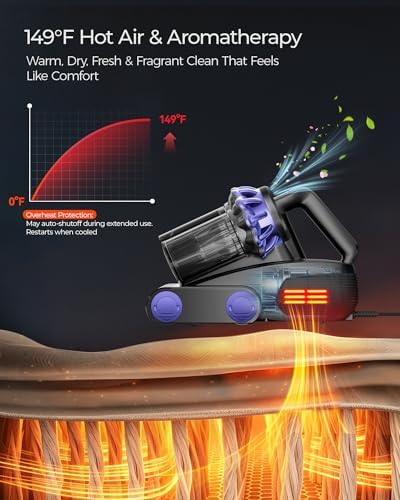 Mayking Mattress Vacuum Cleaner with 2 Rollers, AI Dust Detection, MV04 - Image 5