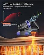 Mayking Mattress Vacuum Cleaner with 2 Rollers, AI Dust Detection, MV04 - Image 5