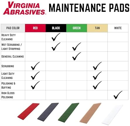 Green Floor Maintenance Pads, Scrubbing & Cleaning, 12" x 18" x 1", 5 Pack - Image 6