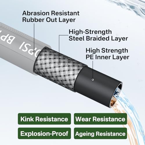 3/8’’ Pressure Washer Hose and Gun, Power Washer Hose 50FT - Image 6