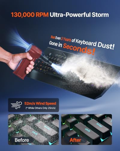 Compressed Air Duster, 130,000RPM Ultra-Powerful Electric Air Duster - Image 2