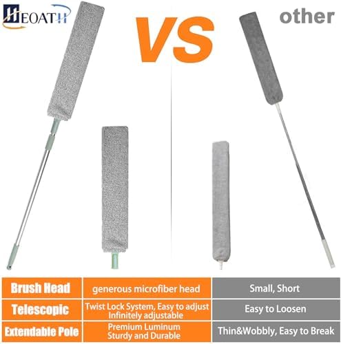 Dust Brush Under Appliance Microfiber Duster 40 - 55 in with 2 Cloth - Image 2