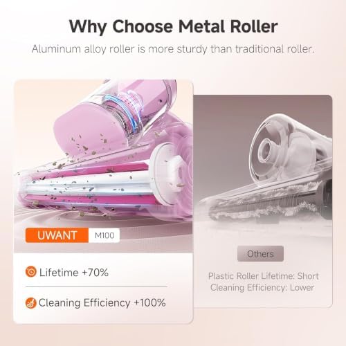 uwant Bed Cleaner with 16Kpa Suction Metal Roller 253.7nm Uv-c Light Mattress Vacuum Cleaner 36000RPM/Min 149℉ Heating HEPA Filter&Ultrasonic Mattress Vacuum for Sofa, Pillow, Bed Throws Set of 1 - Image 4