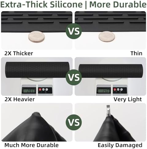 LONGKING Extra Thick Stove top Cover for Electric Stove - Silicone Stove Mat for Glass Top Stove, Range Covers for Electric Stove, Grey, 28"x20" - Image 4
