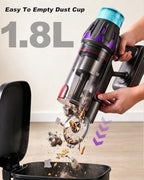 Cordless Vacuum Cleaner for Home,Self-Standing Stick Vacuum with Touch Screen,55KPa Suction,580W Motor & Up to 70-Min Runtime,Anti-Tangle Vacuum for Pet Hair,Carpet & Hardwood Floors - Image 4