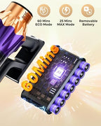 Cordless Vacuum Cleaner for Home, 600W/50KPa Powerful Suction, 60Mins Self-Standing Stick Vacuum with Anti-Tangle Brush & LED Display, Lightweight Handheld Vacuum for Pet Hair, Carpets & Hard Floors - Image 4