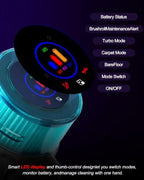 Cordless Vacuum Cleaner for Home,Self-Standing Stick Vacuum with Touch Screen,55KPa Suction,580W Motor & Up to 70-Min Runtime,Anti-Tangle Vacuum for Pet Hair,Carpet & Hardwood Floors - Image 6