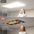 6 Pcs Fluorescent Light Covers for Ceiling Lights abstract stained glass features an intricate arrangement Magnetic Decorative Shade Filters 4x2 ft for Classroom Office Hospital Decor - Image 3