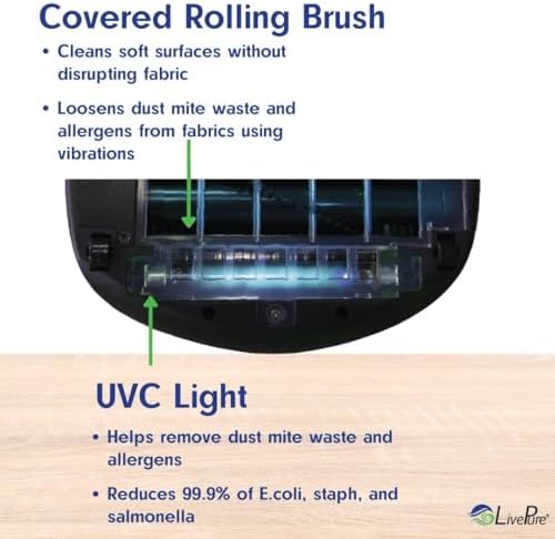 LivePure - Ultramite Handheld HEPA Filter Vacuum & Fabric Sanitizer - Dual Motor Brush, UVC Light, And Anti- Allergen Filter To Remove Dust Mites, Bacteria, Viruses - Image 4