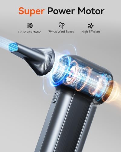 WOLFBOX MF100 Compressed Air Duster, 150000RPM Turbo Fan, 45 m/s Airflow - Image 2