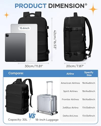 coofay Travel Backpack For Women Men Airline Approved Carry On Backpack Flight Approved Waterproof Sports Luggage Backpack Casual Daypack Small Hiking Backpacks Black Backpacks - Image 4